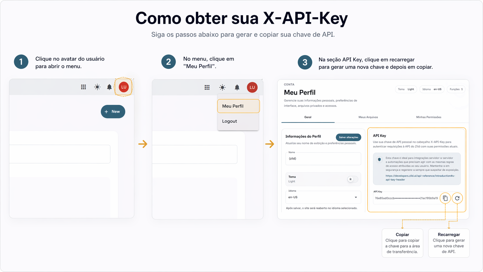Perfil da Zild mostrando onde gerar uma API Key de usuário